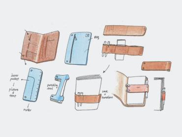 Klarsichthüllen, Zubehörtasche und Schnellhefter für den Business Organiser