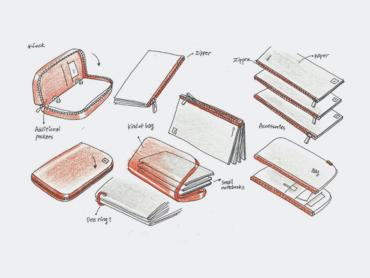 Cover und Notizbücher des Business Organisers Conceptum flex