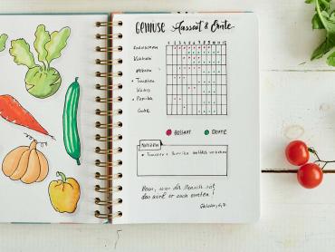 Innenseiten Notizbuch Jolie