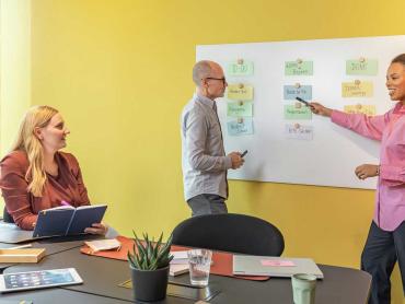 Team erarbeitet an Whiteboard Projektziele