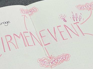 Mind Mapping mit der Hand am Beispiel Firmenevent