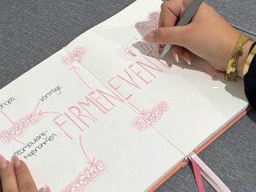 Mind Mapping mit der Hand am Beispiel Firmenevent