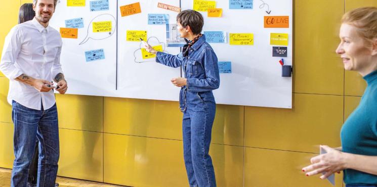 Kanban-Projektmanagement