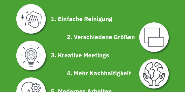 Vorteile von Whiteboards