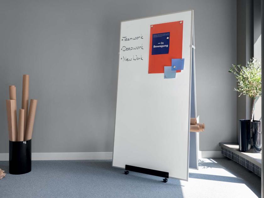 Mit SIGEL quer durch Deutschland: 3 Cases des Board-Systems Meet up ...