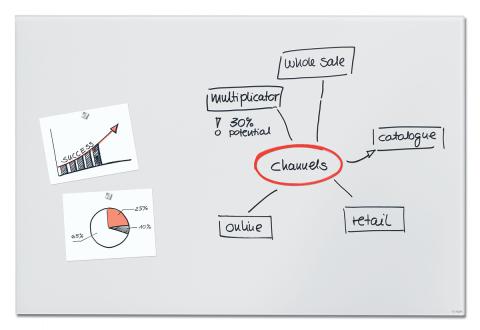 GL520-Glasmagnetboard-artverum-white.jpg