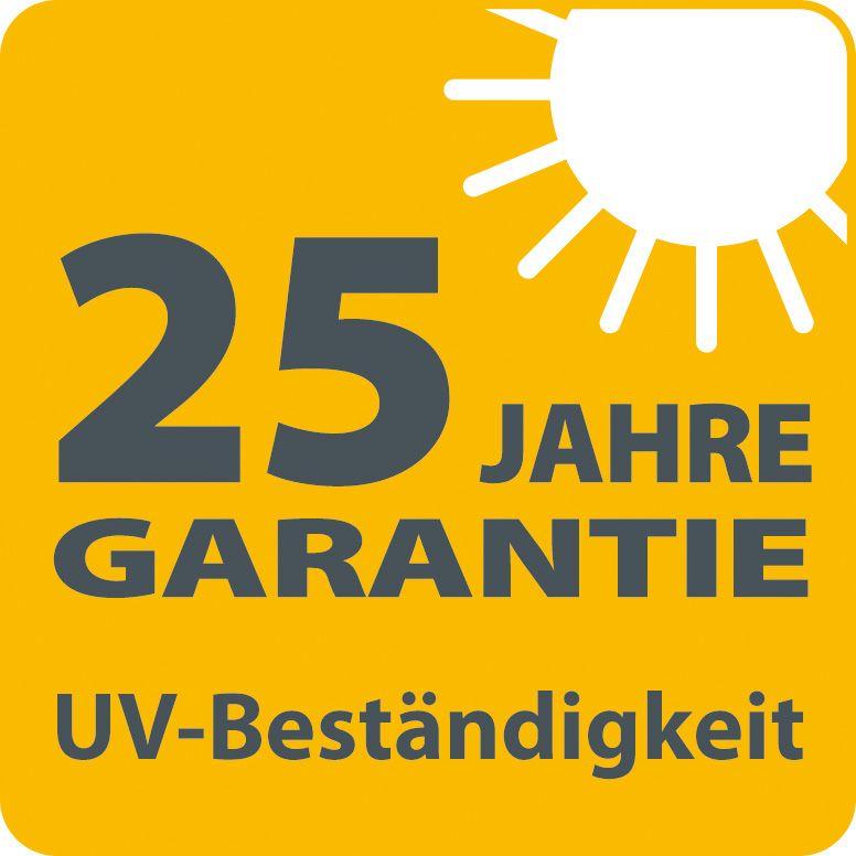 25 Jahre UV-Bestaendigkeit