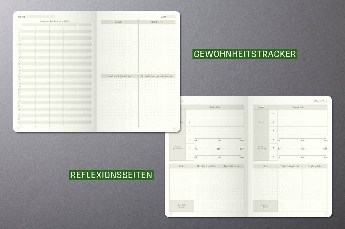 Conceptum-Kalender-undatiert-Zusatzseiten-Gewohnheiten.jpg