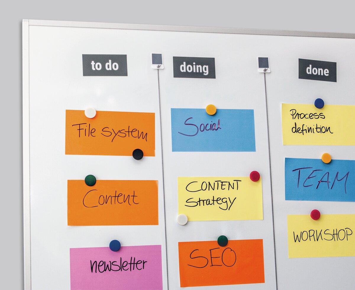 Task Board: To do, Doing, Done