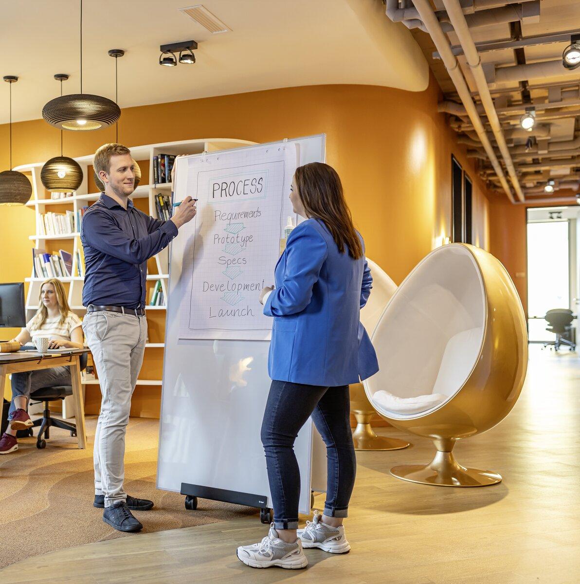 Personen diskutieren Prozessschritte