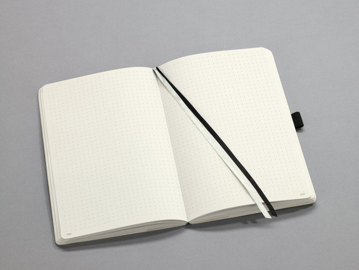 SC_Conceptum_Zeichenbaender_dotted.jpg