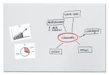 GL520-Glasmagnetboard-artverum-white.jpg