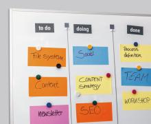 Task Board: To do, Doing, Done