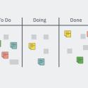 Die agile Arbeitsmethode “Kanban“ Teaser