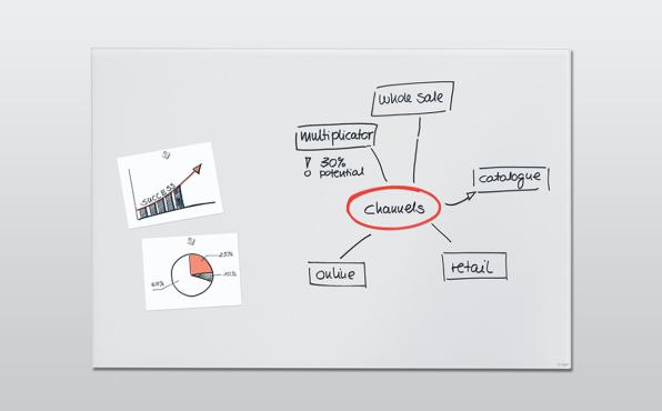 Artverum Glas-Whiteboards matt