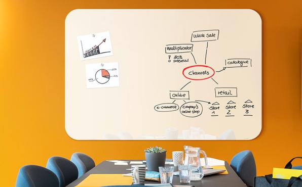 Das Whiteboard aus weißem Glas von SIGEL