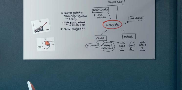 Matte Artverum Glas-Whiteboards auf der Orgatec