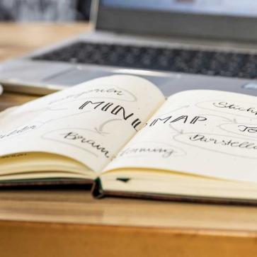 Mind Mapping mit der Hand: Kreativität sichtbar machen